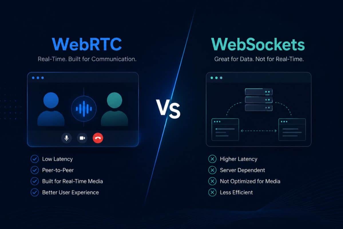 How WebRTC Beats WebSockets for Real-Time Voice AI