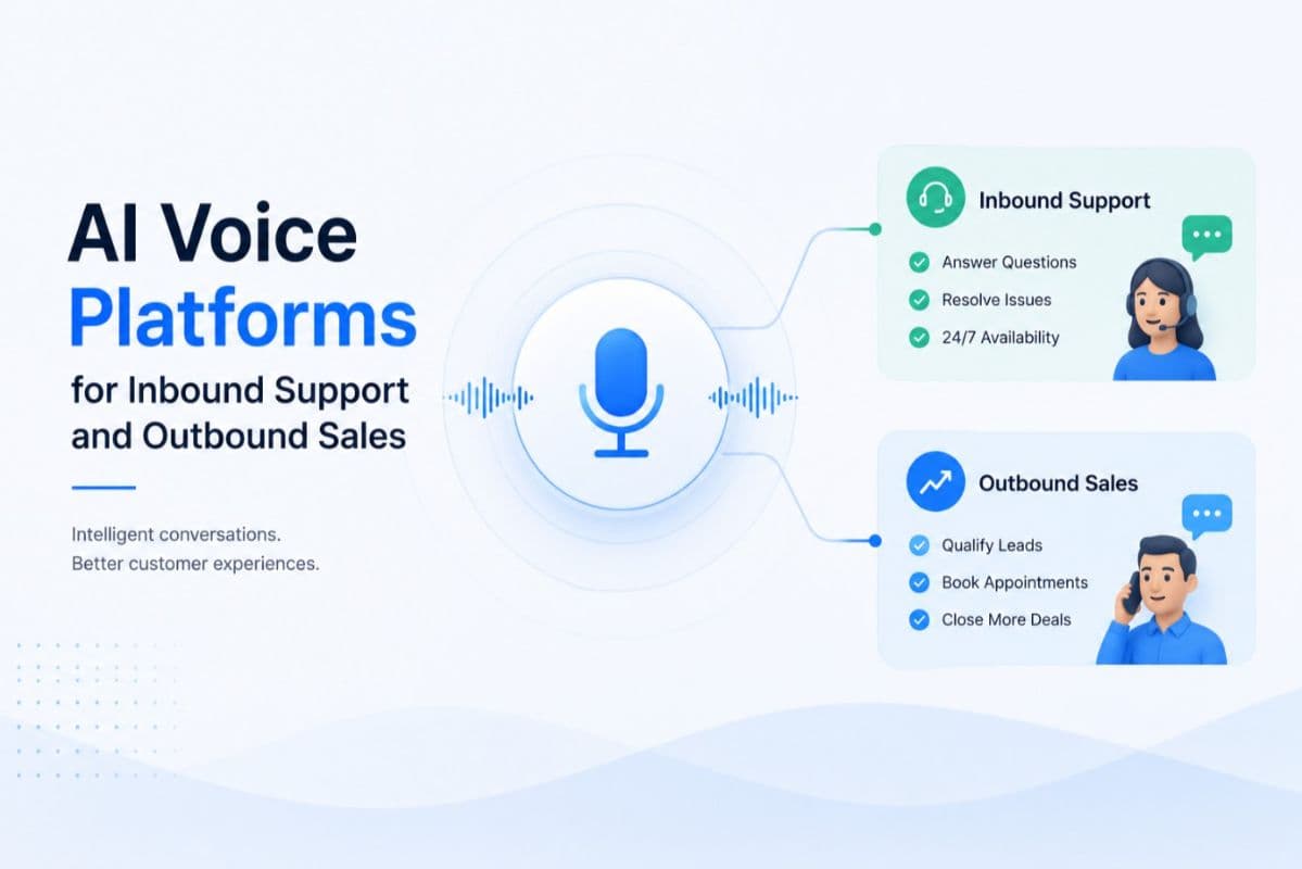 Best AI Voice Platforms for Inbound Support and Outbound Sales