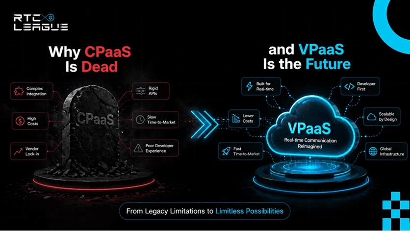 Why CPaaS Is Dead and VPaaS Is the Future