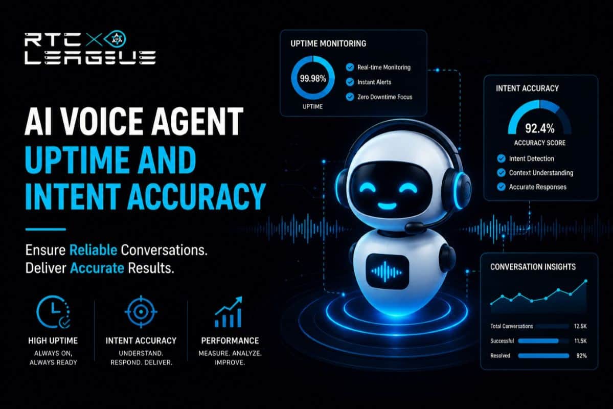 How to Monitor AI Voice Agent Uptime and Intent Accuracy