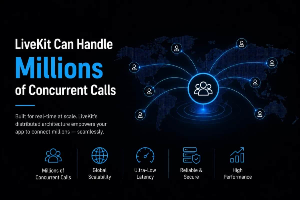 LiveKit Can Handle Millions of Concurrent Calls. Here's How.